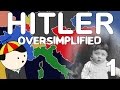 Adolf Hitler's Early Life and Rise