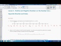 Understanding Number Lines and Values