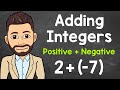 Adding Positive and Negative Integers Explained