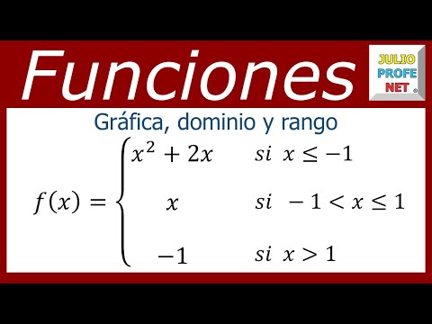 Análisis de una función a trozos o definida por partes #julioprofe