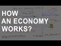 Economic Concepts and Agents Assessment