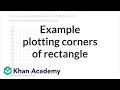 Understanding Rectangles on a Coordinate Plane