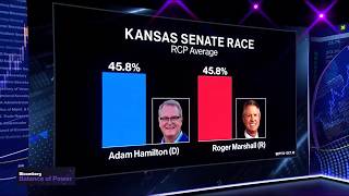 YouTube video thumbnail: Kansas Senate Race Turns Into Tossup, Sabato Says
