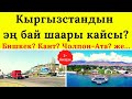 Eğitim, Sosyal Medya ve Maliyetler