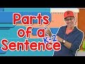 Exploring the Components of a Sentence