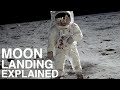 Apollo Missions and Their Impact
