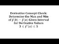 Understanding Derivatives and Function Changes