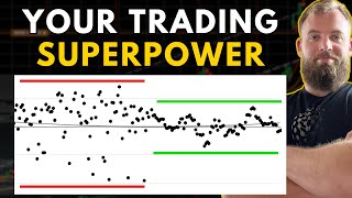 Stop Guessing: Master Trading Improvement with After Action Reviews