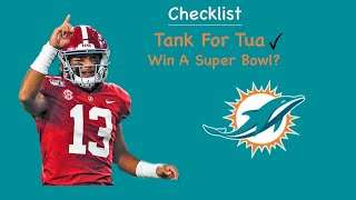 Tua Tagovailoa and Brian Flores Bringing The Miami Dolphins a SUPER BOWL????