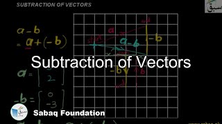 Subtraction of Vectors