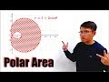 Calculating Area in Polar Curves