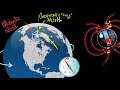 Exploring Magnetic Declination and Earth's Magnetism