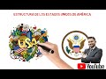 Estructura Administrativa de los Estados Unidos