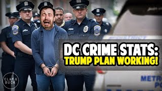 Trump’s DC Crime Crackdown: Is It Working? Shocking New Crime Stats Revealed! | Clay and Buck