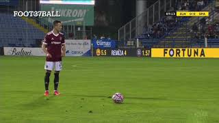 FC Fastav Zlín vs AC Sparta Praha |SESTŘIH|