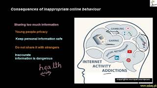 Consequences Of Inappropriate Online Behavior