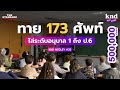 แบบทดสอบคำศัพท์อนุบาลและประถม
