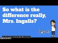 Exploring Subject and Object Pronouns
