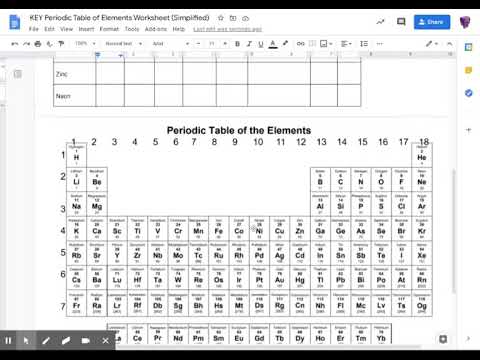 Periodic Table Practice Sheet - XpCourse