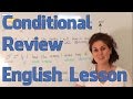 Understanding Conditionals in English