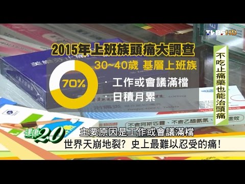 「偏頭痛」有徵兆？小心這些誘發你的痛！健康2.0 20161112 (1/4)