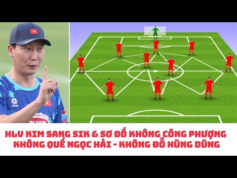 HLV Kim Sang Sik & sơ đồ không Công Phượng - Quế Ngọc Hải - Hùng Dũng