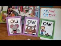 Exploring the Sounds of OU and OW