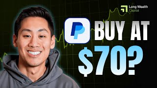 PYPL Earnings Preview | Should you Buy PayPal Stock
