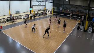 3/28/2026 UWW Women's B Vs Eau Claire B