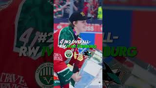 The Official ESPN NHL 2026 Mock Draft