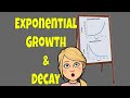 Identifying Exponential Growth and Decay Functions