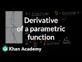 Understanding Parametric Equations and Derivatives