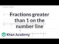 Understanding Fractions on a Number Line