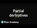 Understanding Partial Derivatives
