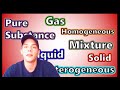 Classifying Matter: Composition and States