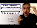 Mastering Integer Operations on a Number Line