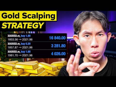 This GOLD Trading Strategy makes me $1000 a day