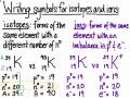Isotopes and Ions Concepts