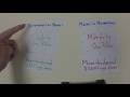 Nanometer to Meter Conversions