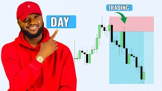 Trade continuation technical analysis