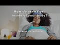 Understanding Germs and How They Enter Our Bodies
