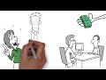 Medical Coding and Documentation Concepts