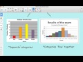 Exploring Data Tables and Graphs