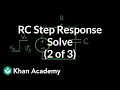 Understanding Step Response in Circuits