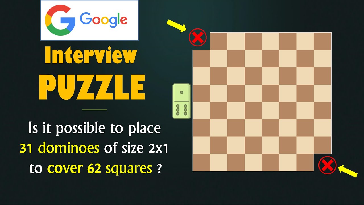 GOOGLE Interview Riddle - 31 Dominoes on a Chessboard - Tricky Google question