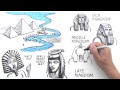 Ancient Egyptian and Mesopotamian History