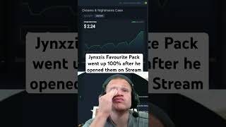 The Jynxzi effect - 100% market increase 🤯 #jynxzi #cs2 #case #value #up #price