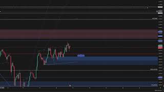 FUTURE NASDAQ / GOLD TRADE
