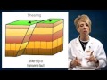 Exploring Types of Faults