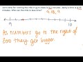 Understanding Numbers and Their Values